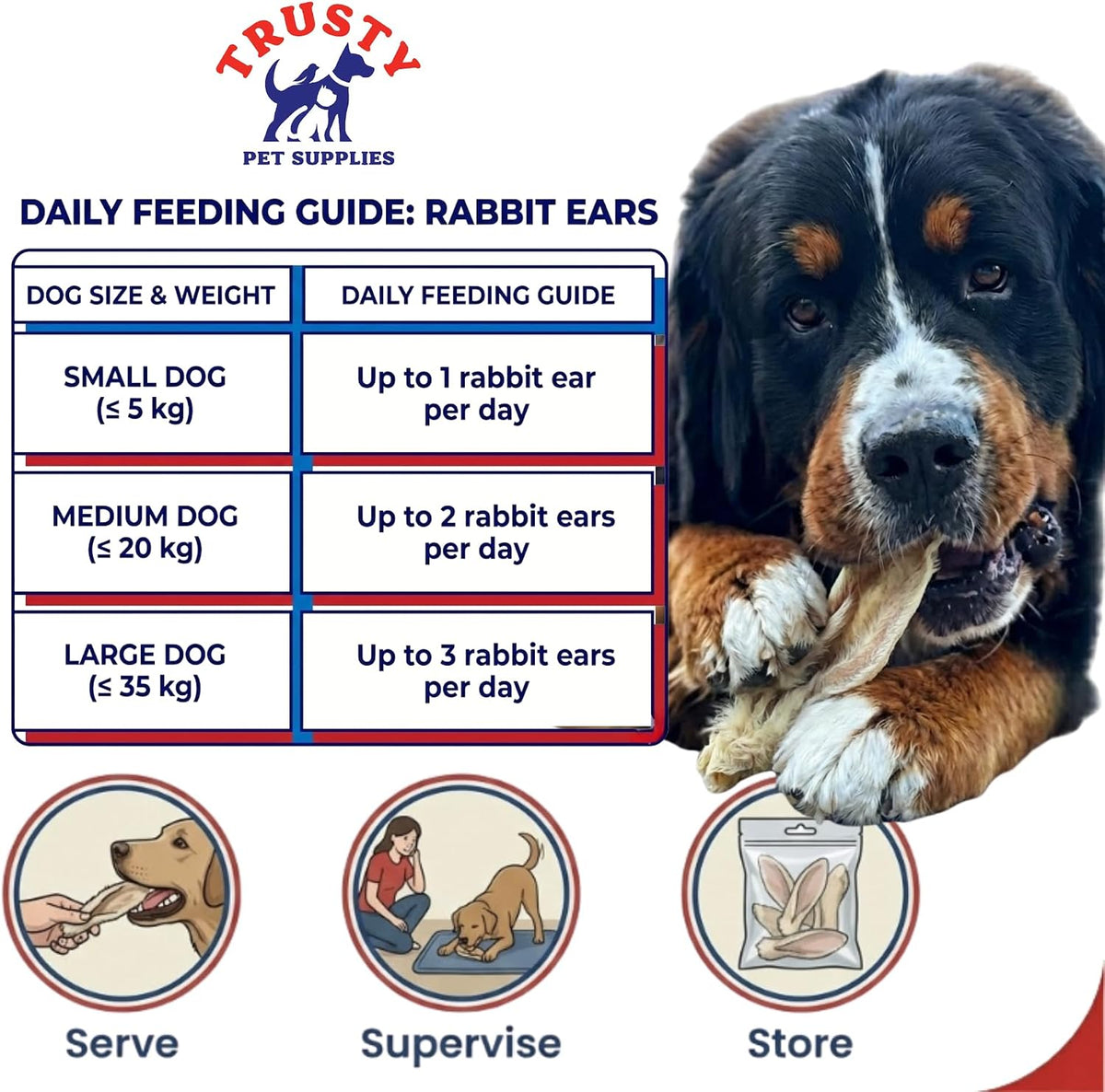 Rabbit Ears with Fur for Dogs 500G (Approx. 30-40 Ears) | 100% Natural Low Fat Dog Treats | Hypoallergenic Raw Dog Food Chew | Grain Free Pet Food | Natural Dewormer