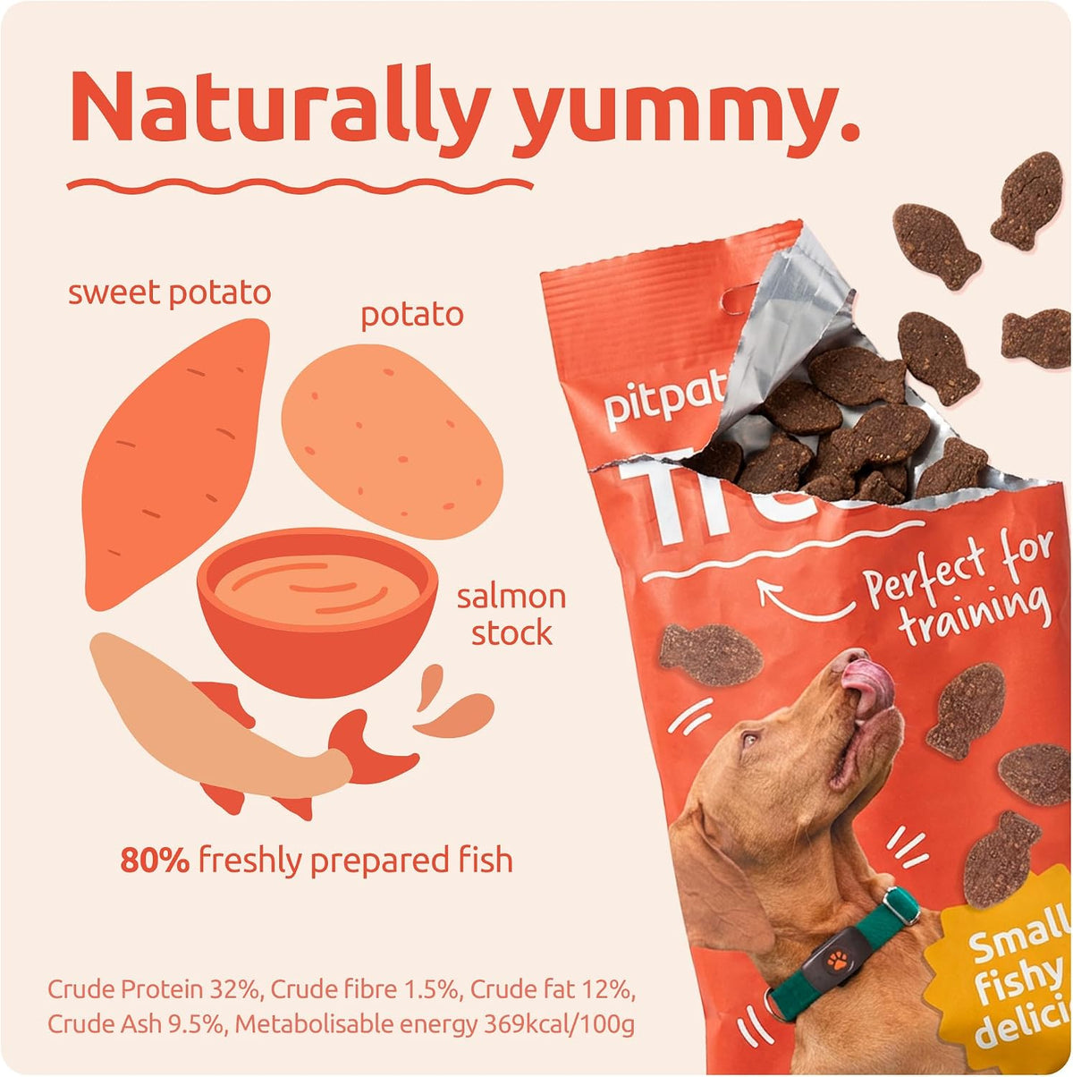Dog Training Treats - Grain Free - Dog Treats - Made in UK